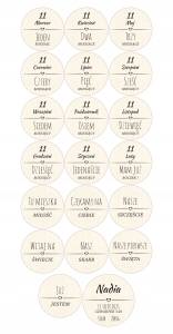 Dodatkowe tabliczki do zdjęć imię METRYCZKA