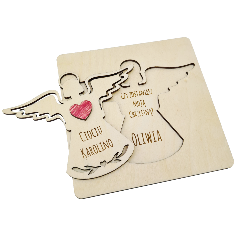 Pytanie prośba do Matki Chrzestnej anioł.png