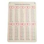 Drewniana Tabliczka Mnożenia - Tablica Edukacyjna dla Dzieci