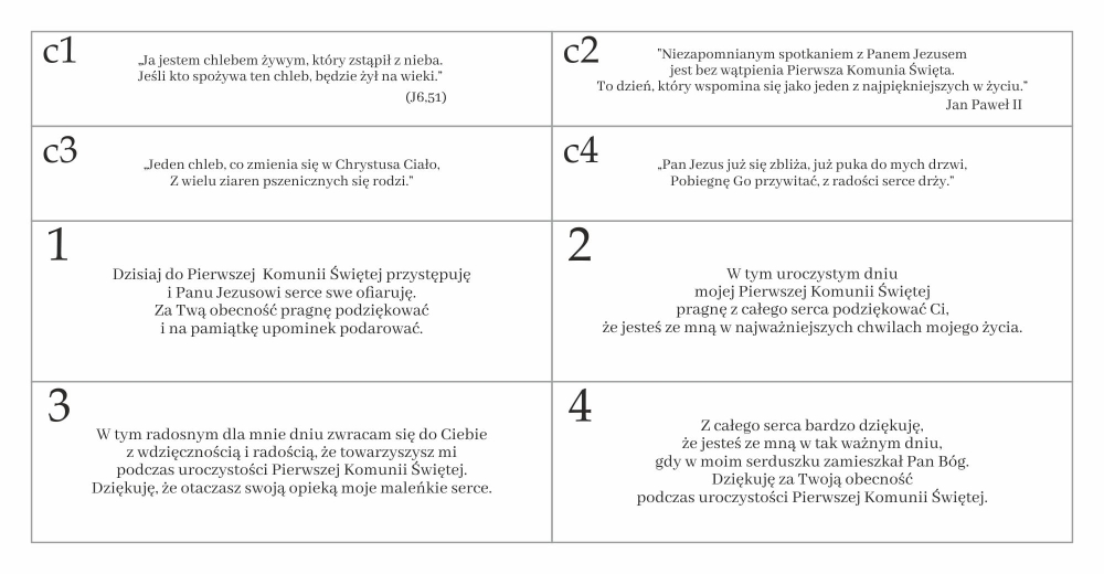 Przykładowe teksty podziękowań komunijnych dla Rodziców Chrzestnych CD.jpg