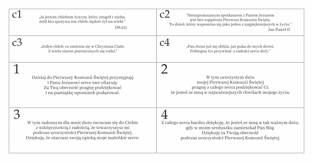 Przykładowe wiersze komunijne cytaty z okazji Pierwszej Komunii Świętej.jpg