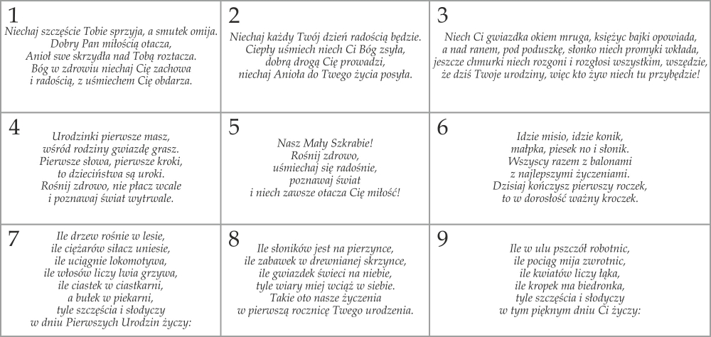 Pamiątka pudełko na roczek pierwsze urodziny przykładowe teksty.jpg